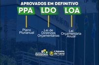 Projetos orçamentários PPA, LDO e LOA para 2023 são aprovados em definitivo